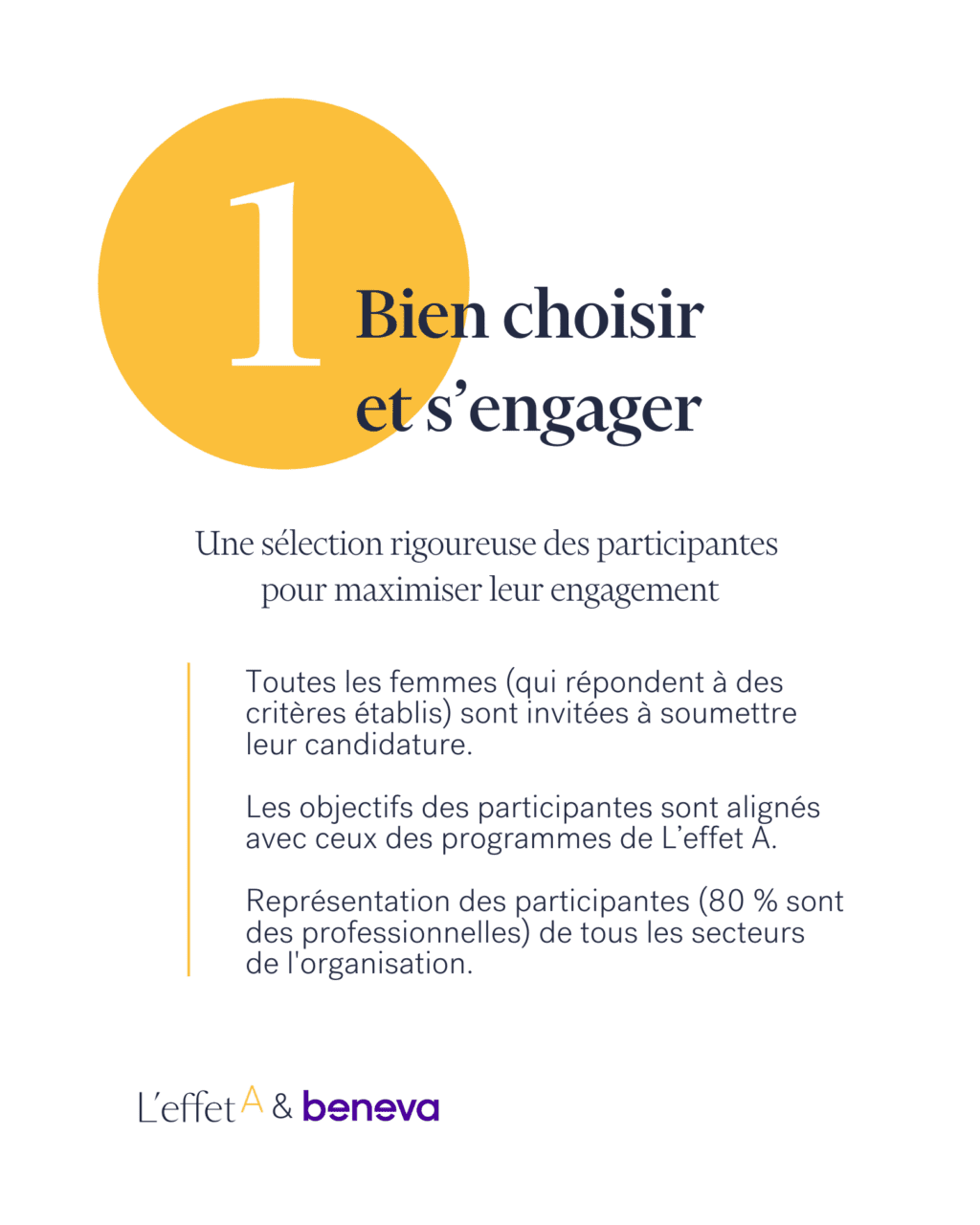 Bien choisir et s'engager, bonne pratique 1 de Beneva